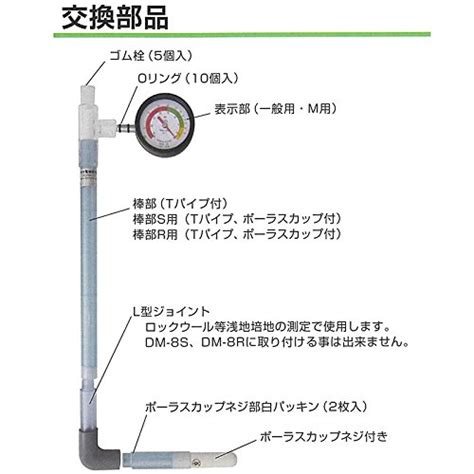 竹村 電機 製作所 堆肥 水分 計|土壌水分計 pFメーター DM.